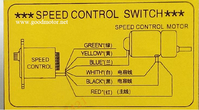 speed_control_twt_us52_2